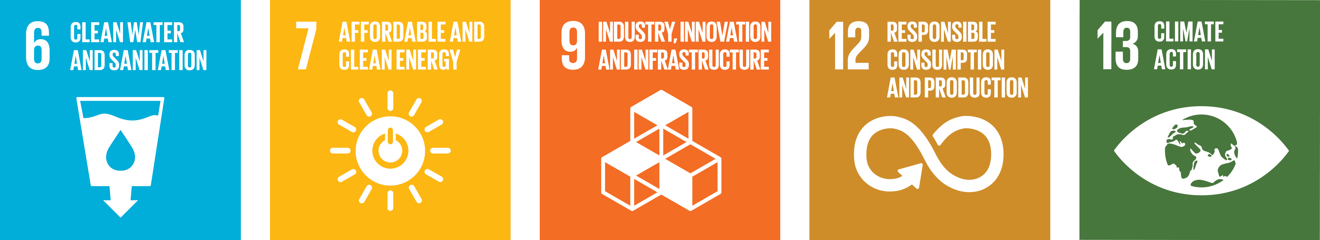 Figure 1: SDGs relevant to this research project, Clean Water (SDG 6), Clean Energy (SDG 7), Industry and Infrastructure (SDG 9), Responsible Consumption (SDG 12), and Climate Cction (SDG 13). 