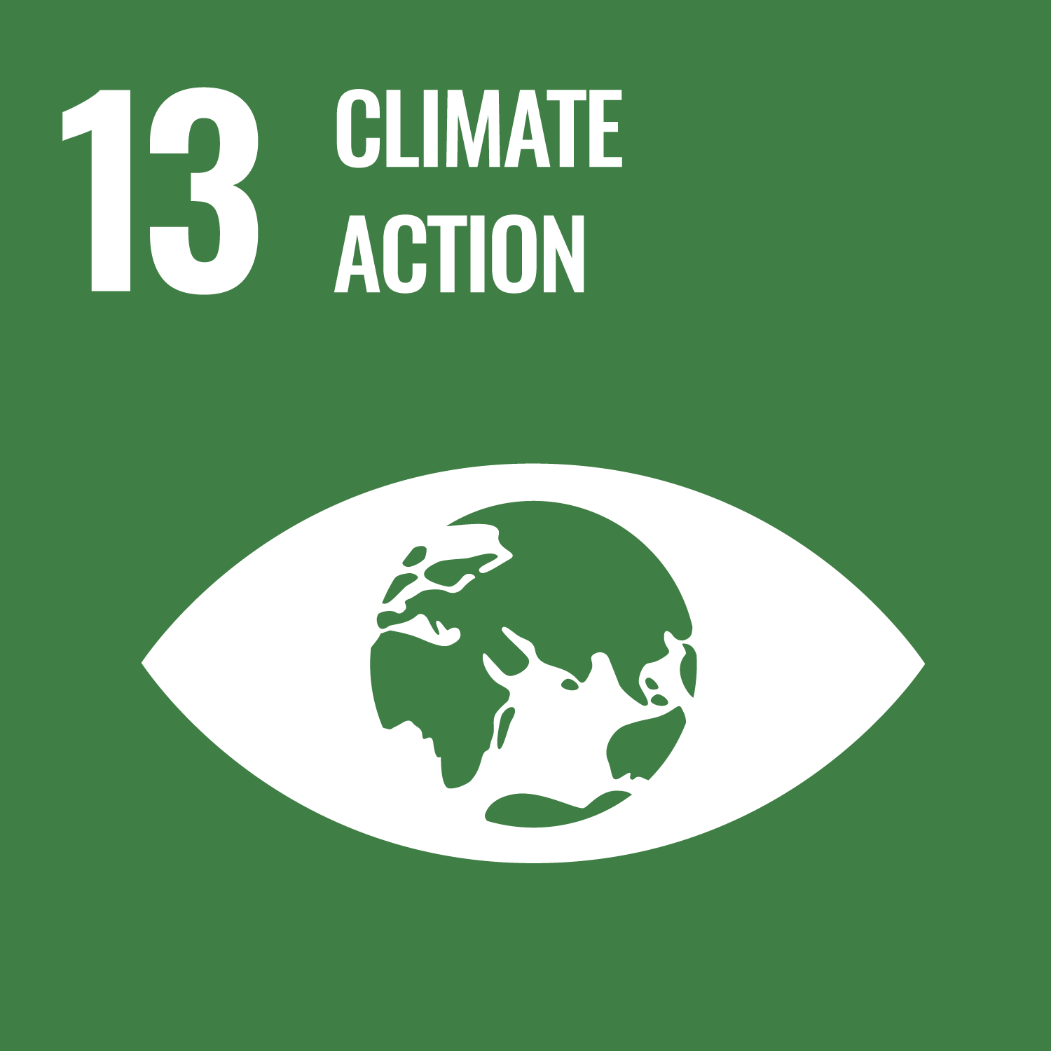 SDG Goal 13: Climate Action